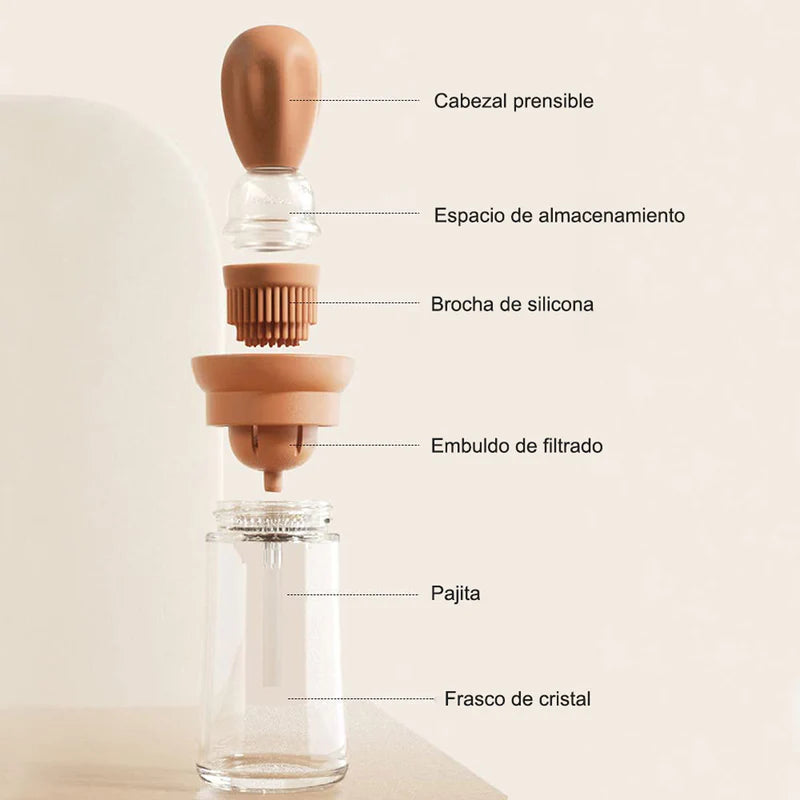 Kit Maestro de Cocina 🍽️✨